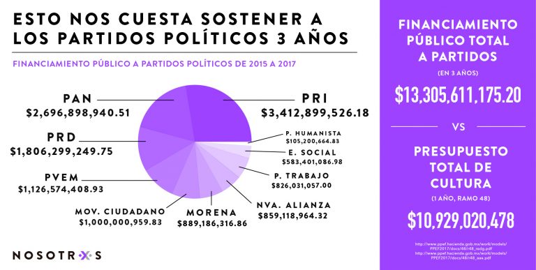 PartidosTransparentes-02