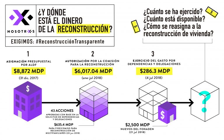 ReconstrucciónTransparente_1 copia