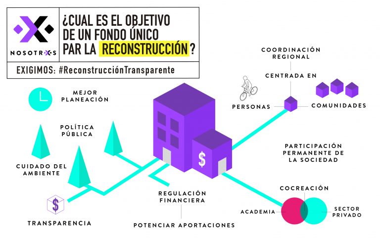 ReconstrucciónTransparente_Mesa de trabajo 1 copia 2