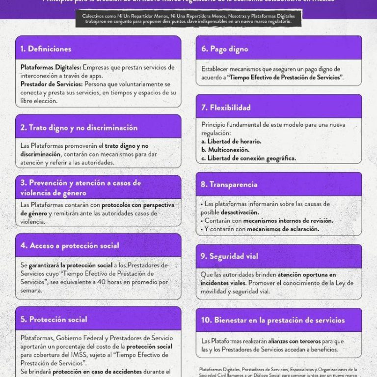 decalogoTrabajoDigital